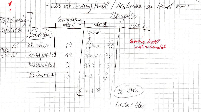1 Grundlagen und Grundbegriffe